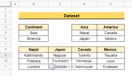 Prepare Dataset in google sheets